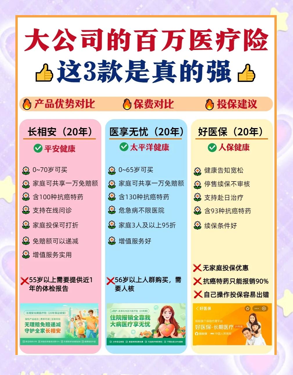 平阳最新医疗保险60%和100%区别方法分析(最方便真实的平阳医保缴费比例60%和100%的区别方法)