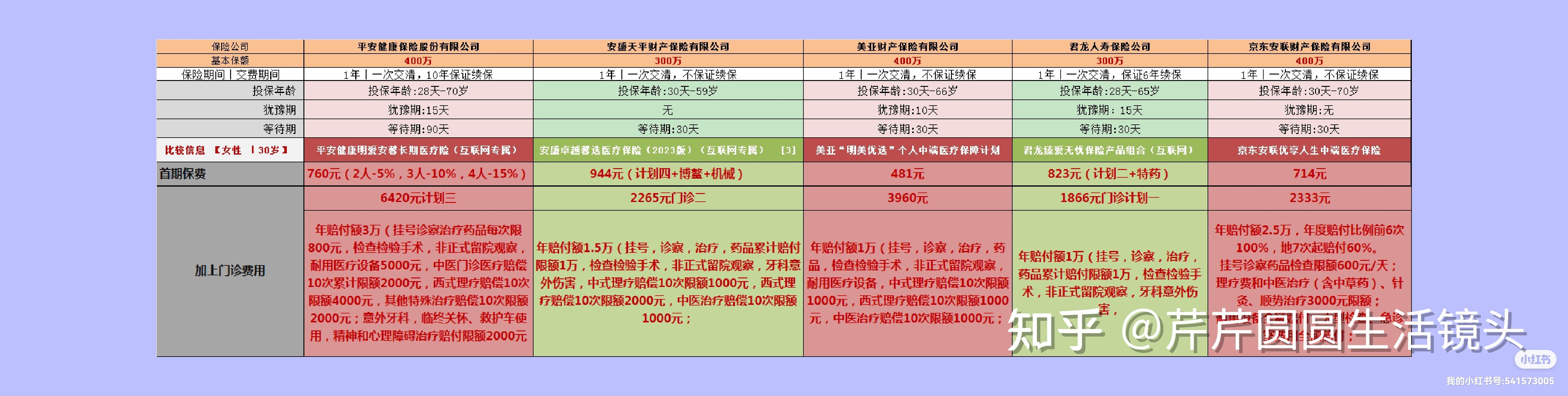 平阳最新医保提取代办中介怎么联系方法分析(最方便真实的平阳提取医疗保险提取需要什么手续方法)