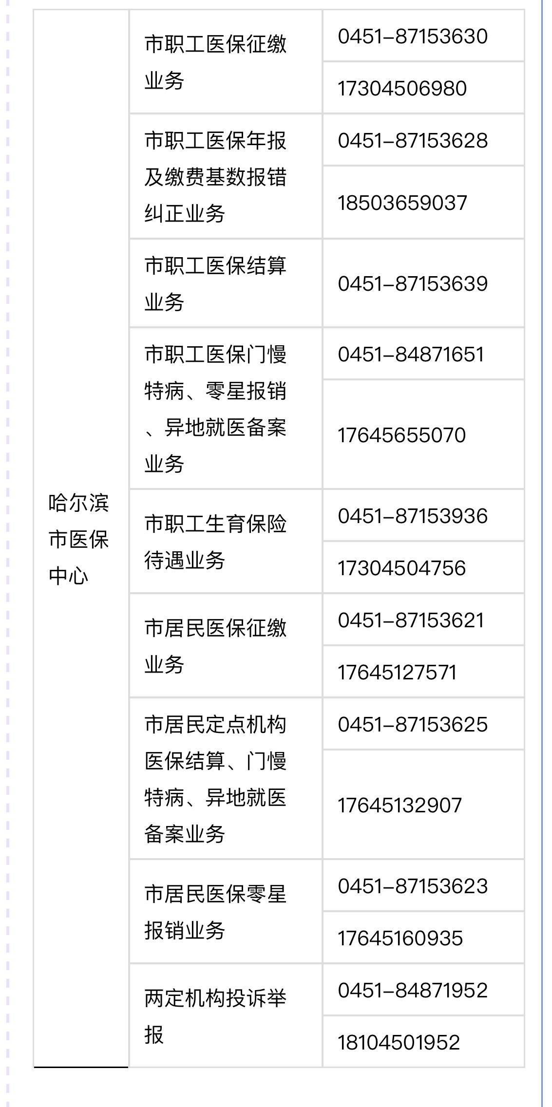 平阳最新24小时高价回收医保余额方法分析(最方便真实的平阳24小时高价回收医保余额怎么算方法)