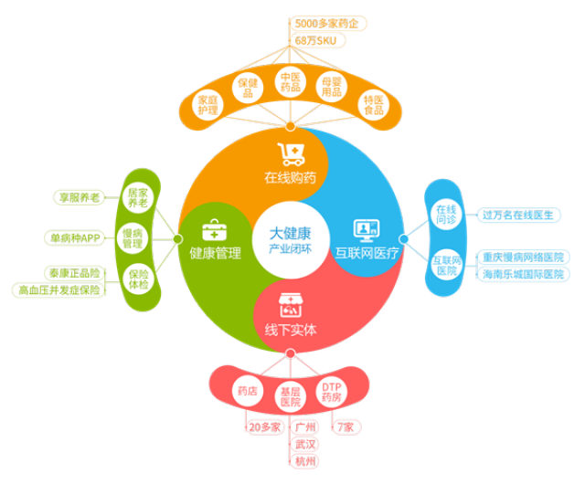 平阳最新药店5000元能套现多少方法分析(最方便真实的平阳医保换现金秒到账微信方法)
