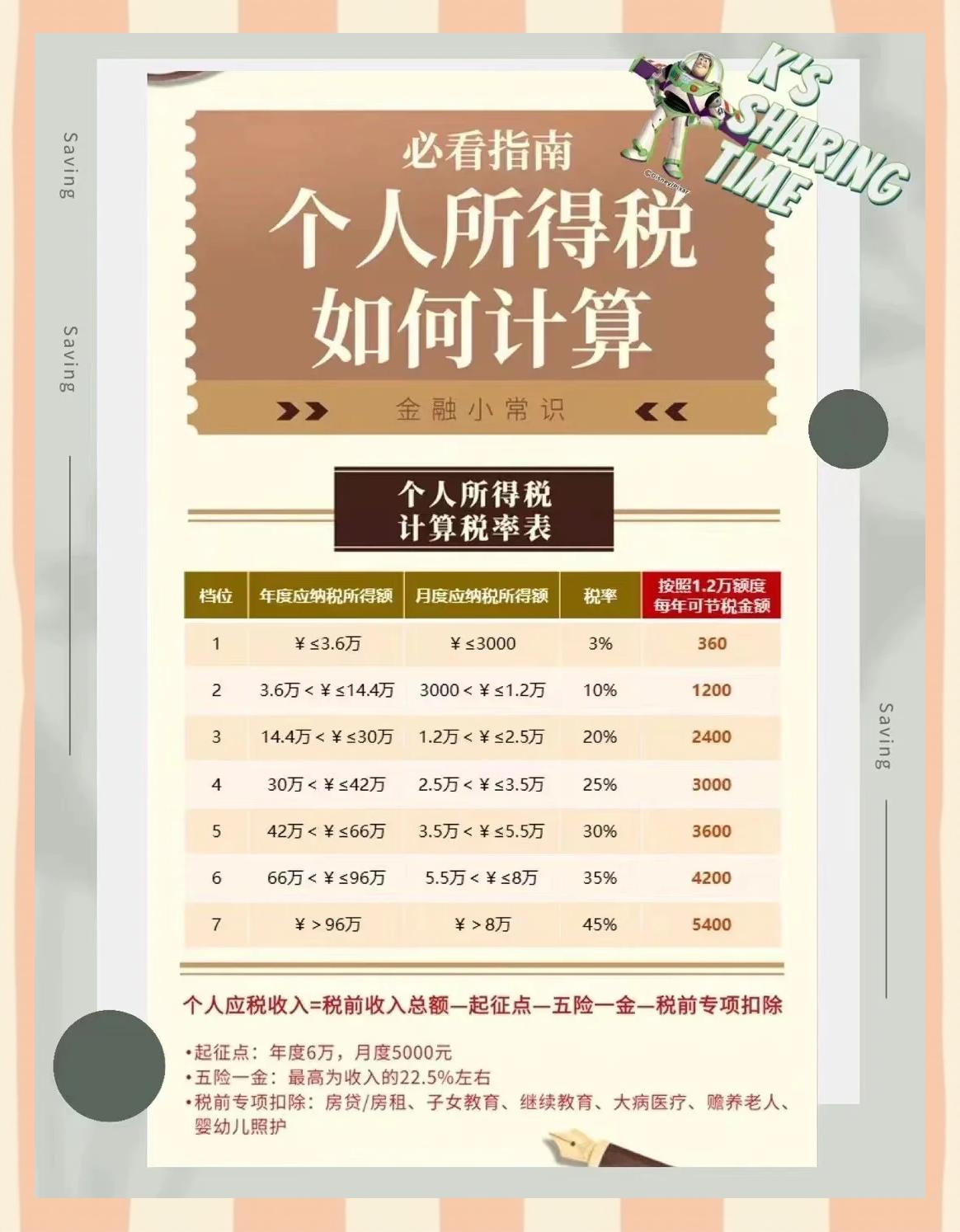 平阳最新找中介10分钟提取养老金的钱方法分析(最方便真实的平阳中介提取公积金的方法方法)