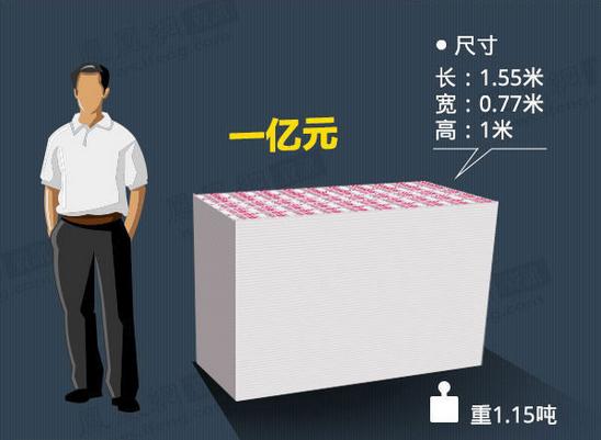 平阳最新急用钱套医保卡怎么套出来现金方法分析(最方便真实的平阳套现医保卡有什么风险方法)