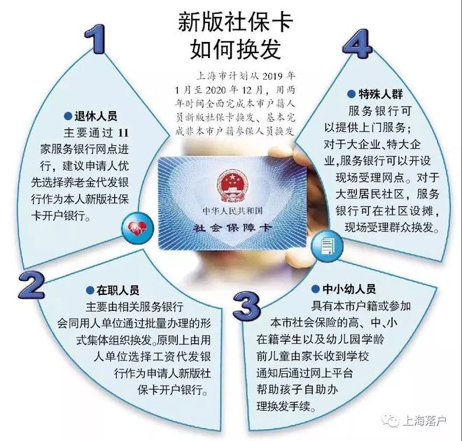 平阳最新常州医保卡惠民保险代扣怎么取消方法分析(最方便真实的平阳常州医保卡惠民保险代扣怎么取消不了方法)