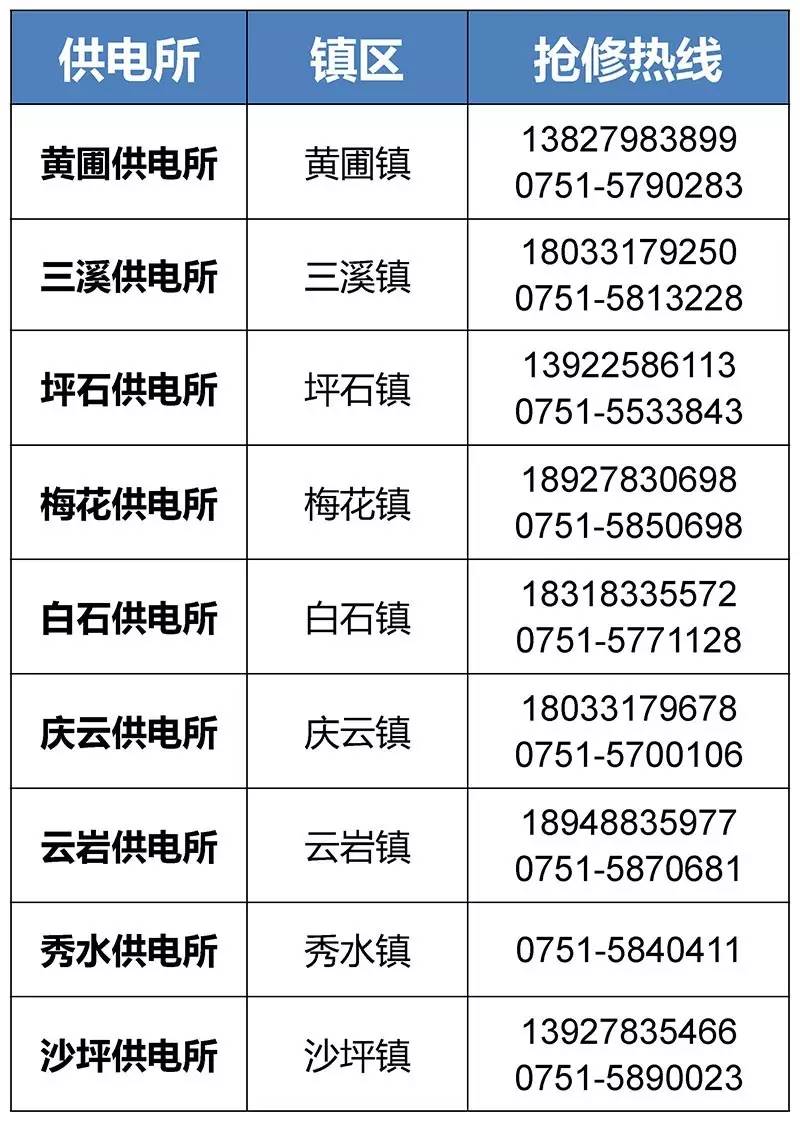 平阳最新医保24小时咨询电话人工方法分析(最方便真实的平阳海淀医保24小时咨询电话人工方法)