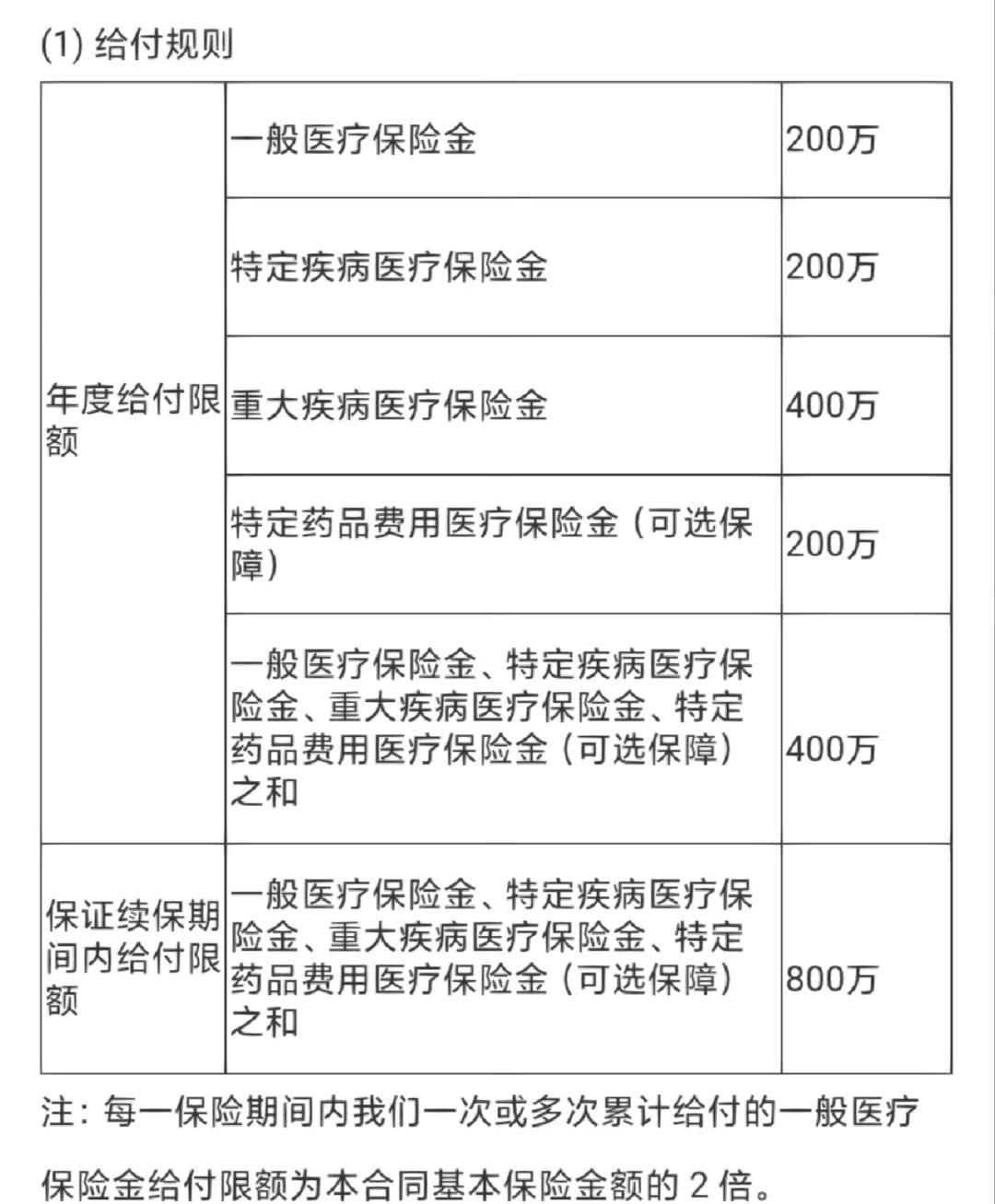 平阳最新医保提取中介联系方式方法分析(最方便真实的平阳急用钱24小时套医保卡方法)