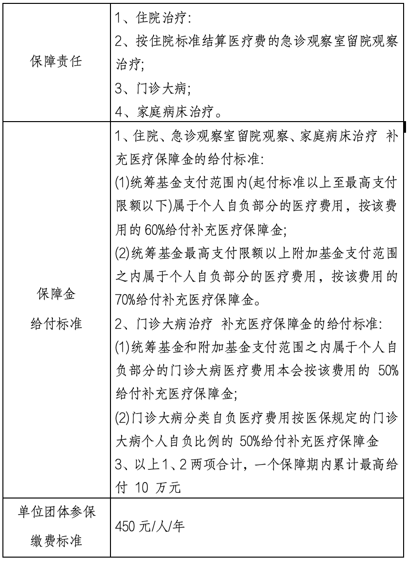 平阳最新上海医保提现中介方法分析(最方便真实的平阳什么药店愿意给你套医保卡方法)