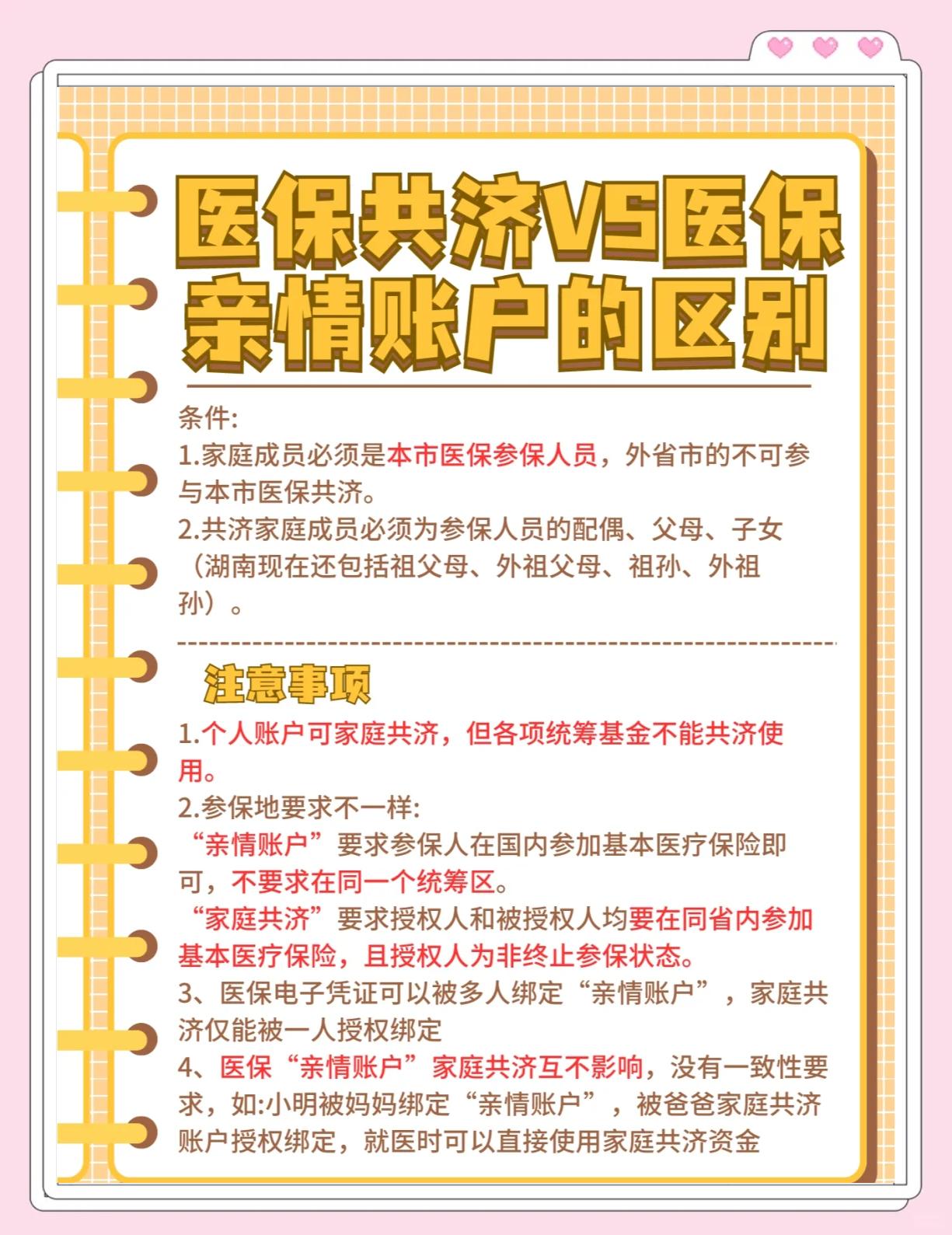 平阳最新医保5%与9%的区别方法分析(最方便真实的平阳医保10%和55%的区别方法)